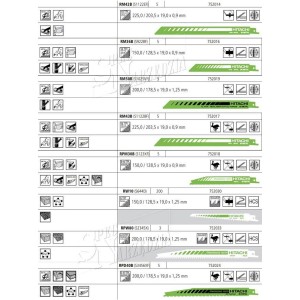 HITACHI ZESTAW BRZESZCZOTÓW DO PIŁY SZABLASTEJ MIX 12SZT.