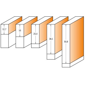 CMT FREZ PROSTY Z DOLNYM ŁOŻYSKIEM HM I12,7 D9,5 L55,5 S8 906.096.11