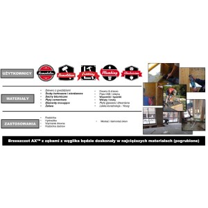 MILWAUKEE BRZESZCZOT UNIWERSALNY TCT AX Z WĘGLIKIEM 150MM