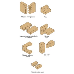 CMT FREZ PROSTY HM D16 I20 L57,2 S6 711.160.11