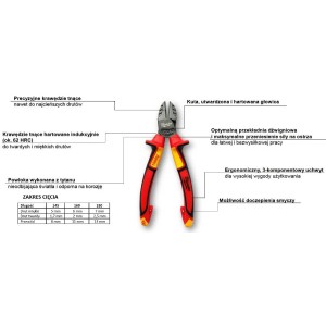 MILWAUKEE SZCZYPCE TNĄCE BOCZNE IZOLOWANE VDE TYTANOWE DLA ELEKTRYKA 160MM