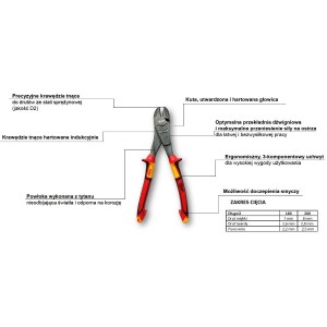 MILWAUKEE SZCZYPCE TNĄCE BOCZNE IZOLOWANE VDE TYTANOWE DLA ELEKTRYKA WZMOCNIONE 200MM