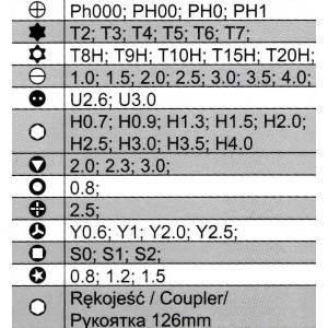 RICHMANN WKRĘTAK PRECYZYJNY Z WYMIENNYMI KOŃCÓWKAMI ZESTAW 48SZT