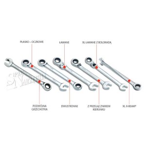 SATA KLUCZ PŁASKO-OCZKOWY 24MM