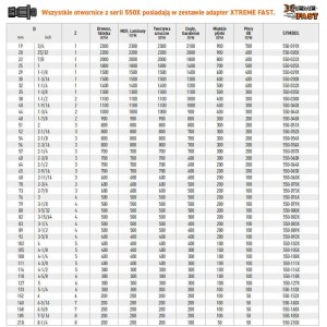 CMT Otwornica 40mm Uniwersalna Widiowa Xtreme Fast 550-040X