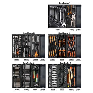 Richmann Wózek warsztatowy 7 szuflad z wyposażeniem 268 elementy C1272