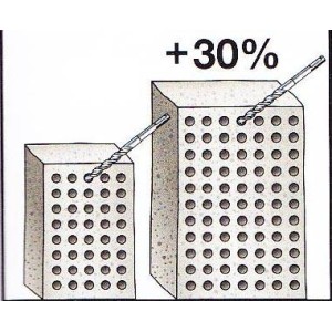 MILWAUKEE WIERTŁO WIDIOWE SDS-PLUS DO BETONU 6X50/110 MM